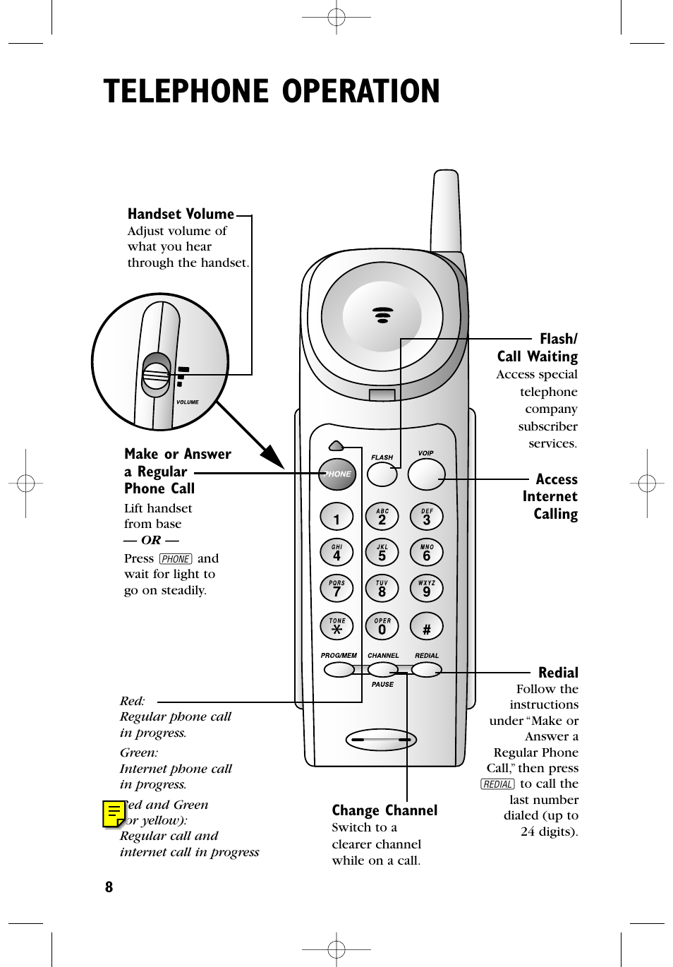Telephone operation | AT&T 6100 User Manual | Page 9 / 17