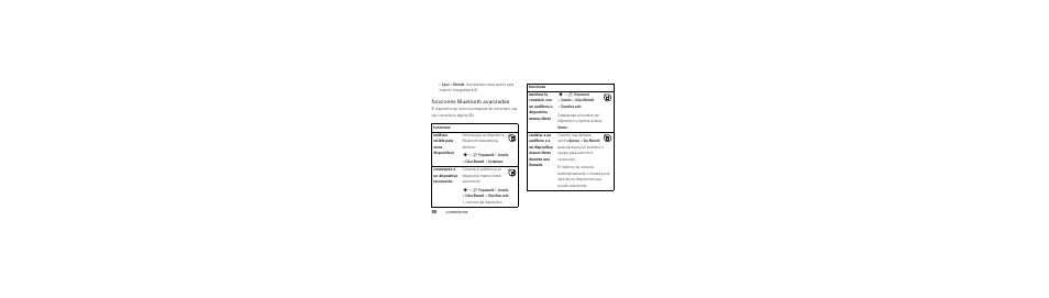 Funciones bluetooth avanzadas | AT&T MOTO Z9 User Manual | Page 210 / 248