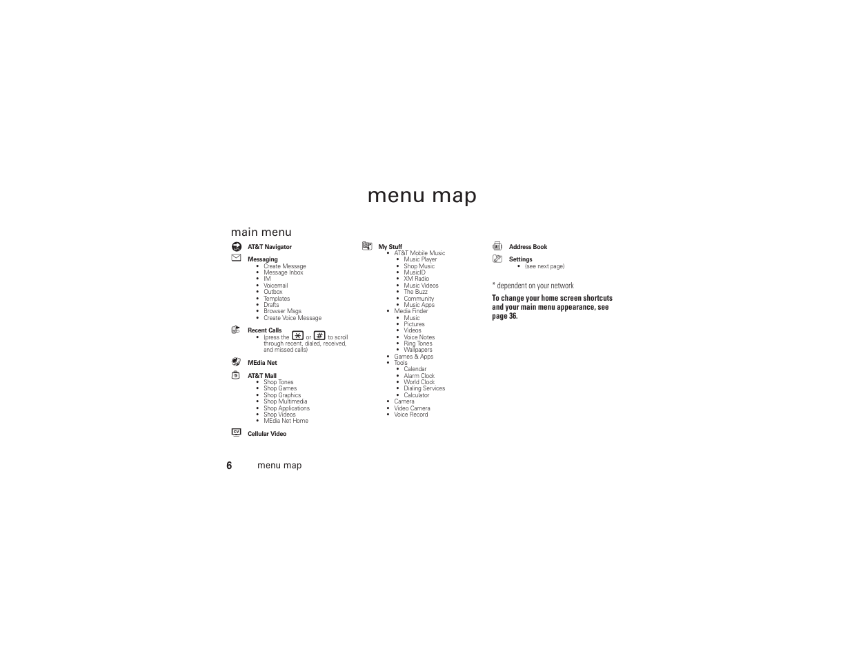 Menu map, Main menu | AT&T MOTO Z9 User Manual | Page 8 / 248