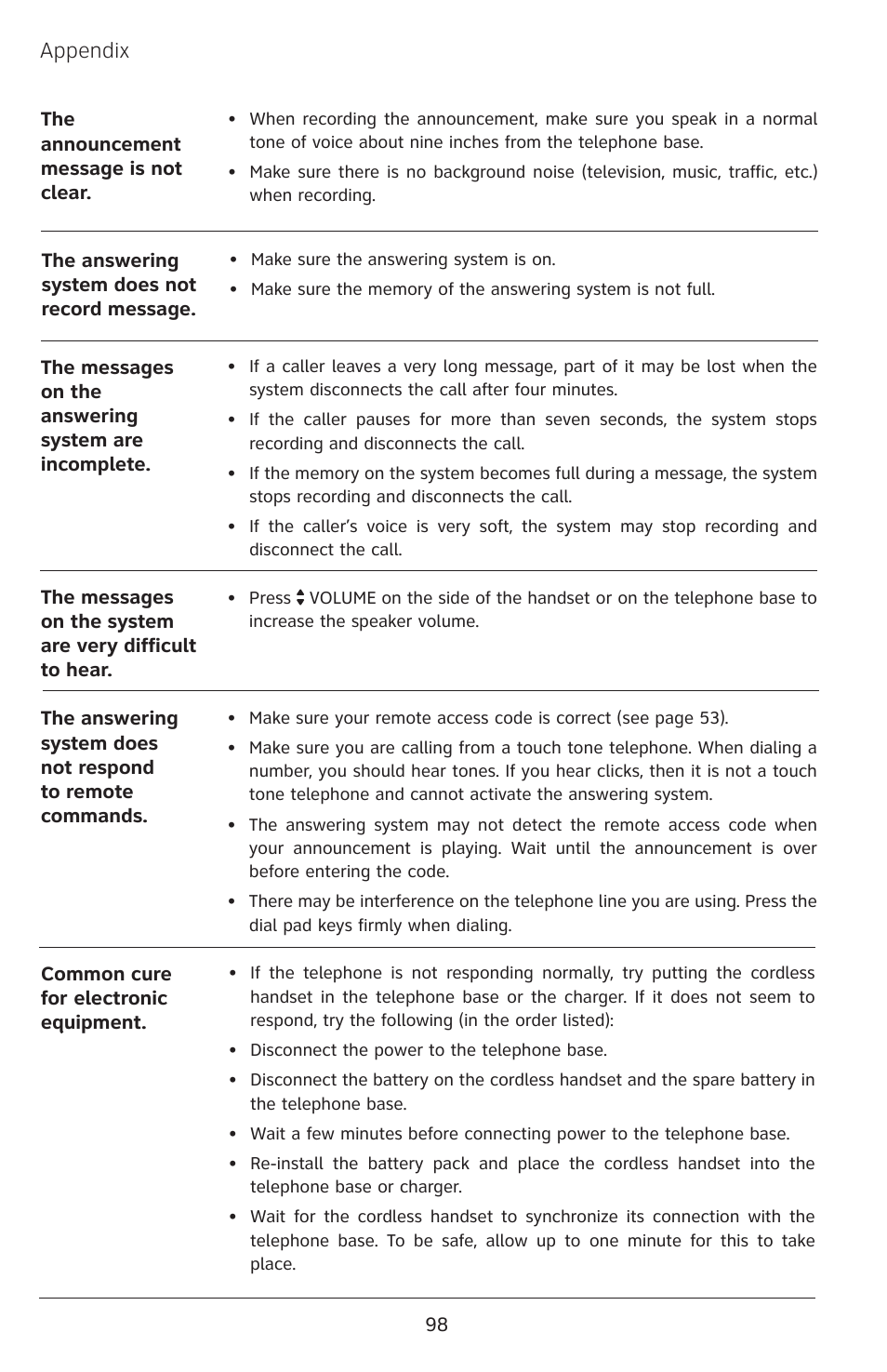 Appendix | AT&T EP5632/EP5632-2 User Manual | Page 102 / 117