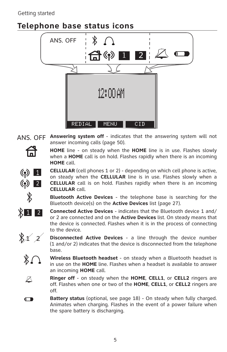 00 am, Telephone base status icons, Ans. off | AT&T EP5632/EP5632-2 User Manual | Page 9 / 117