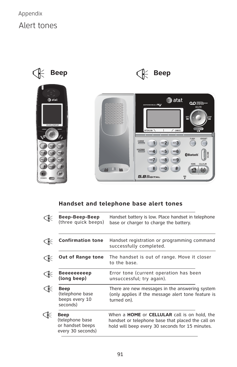 Alert tones, Beep | AT&T EP5632/EP5632-2 User Manual | Page 95 / 117