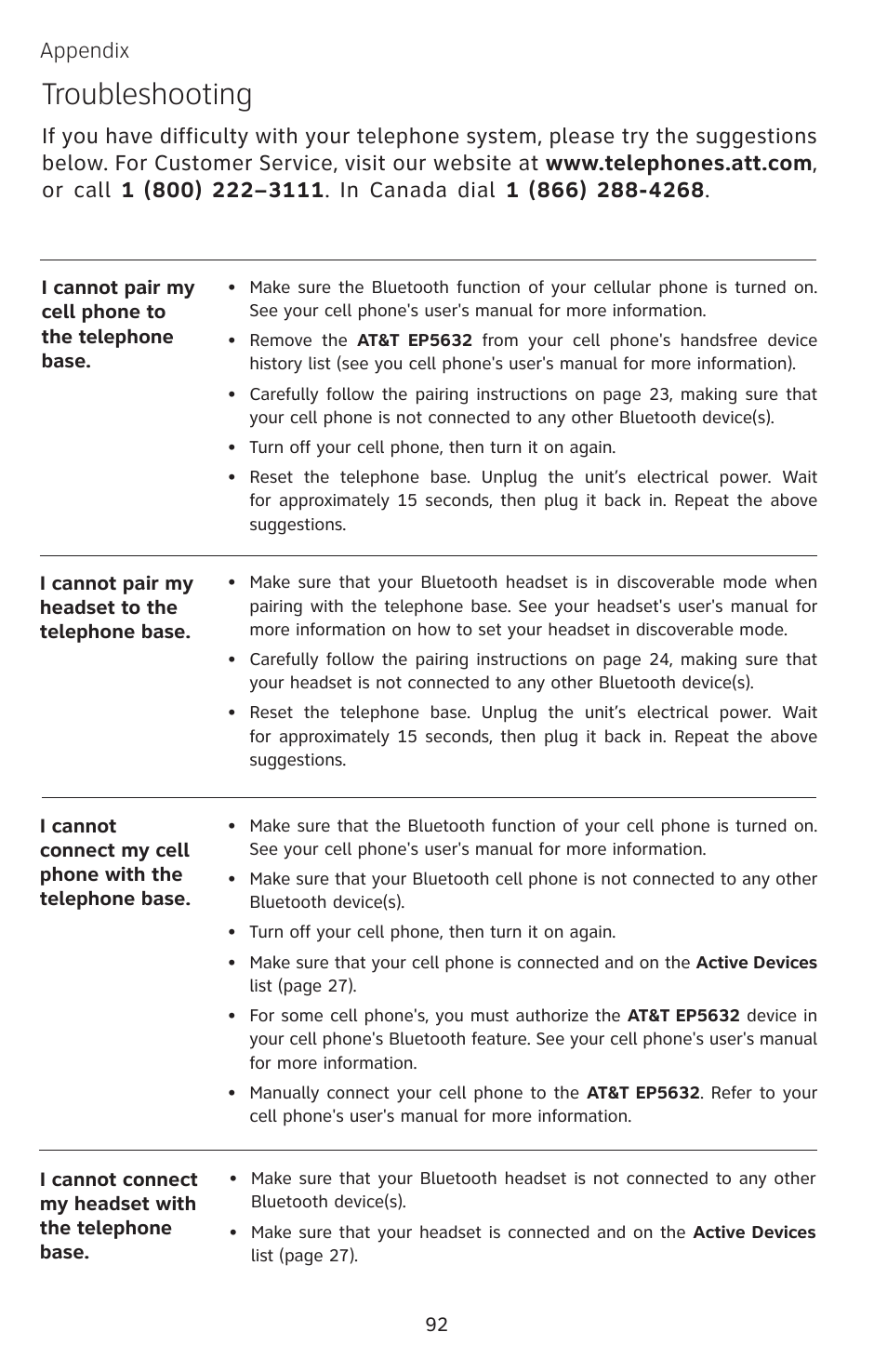 Troubleshooting, Appendix | AT&T EP5632/EP5632-2 User Manual | Page 96 / 117