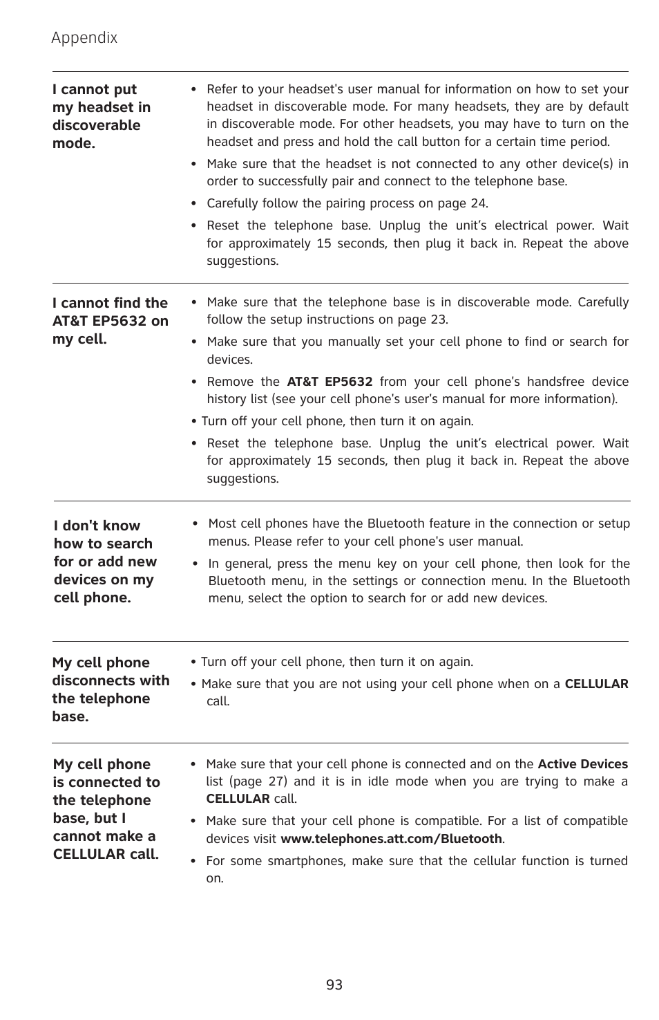 Appendix | AT&T EP5632/EP5632-2 User Manual | Page 97 / 117