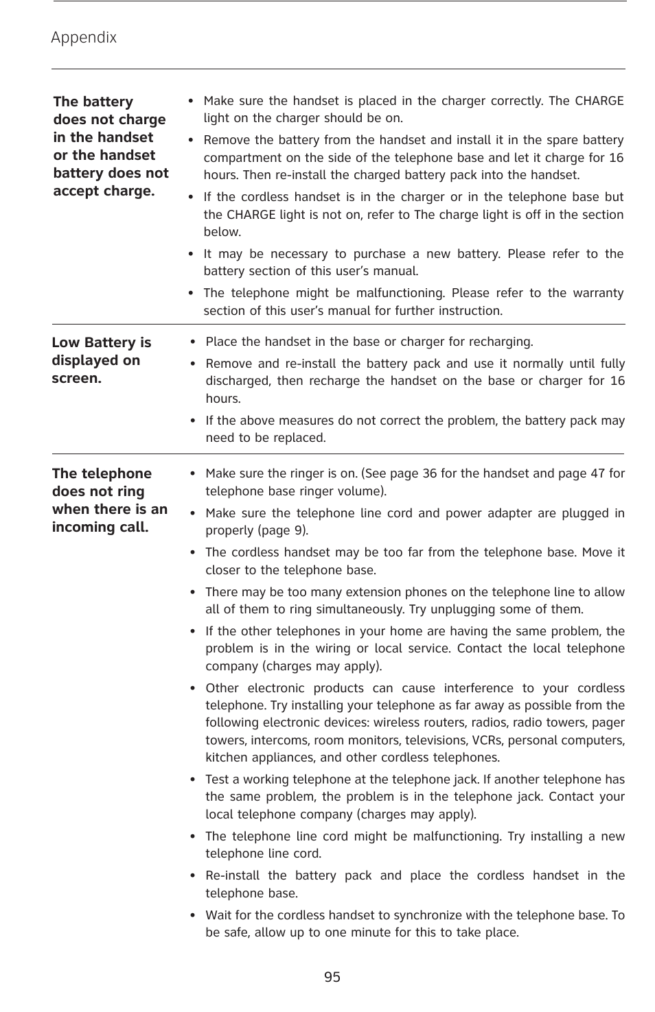 Appendix | AT&T EP5632/EP5632-2 User Manual | Page 99 / 117