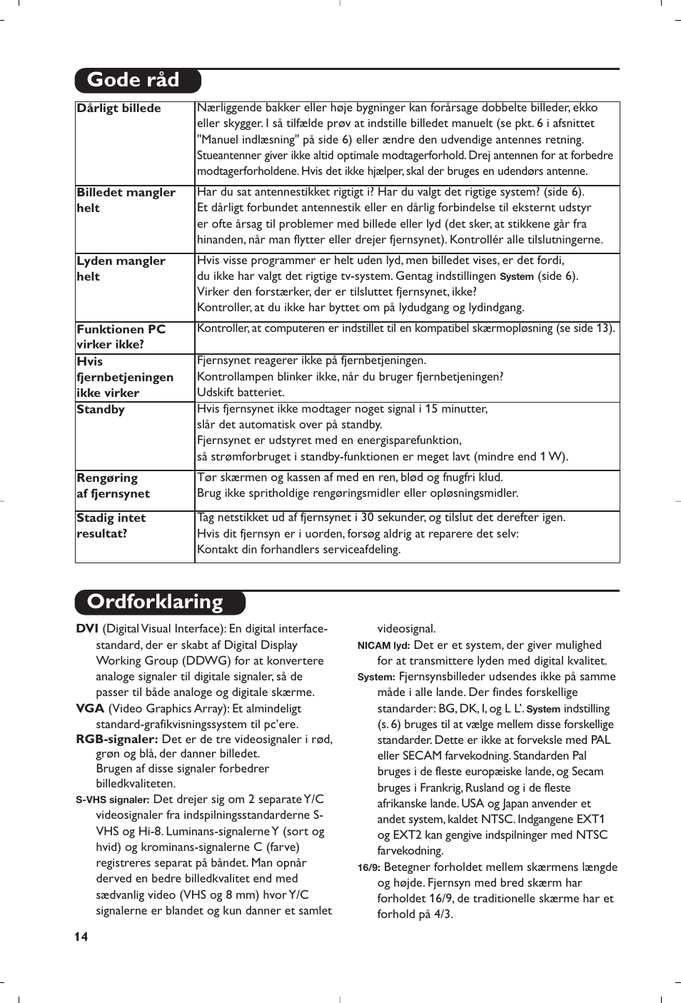 Ordforklaring, Gode råd | Philips Téléviseur à écran large User Manual | Page 100 / 172