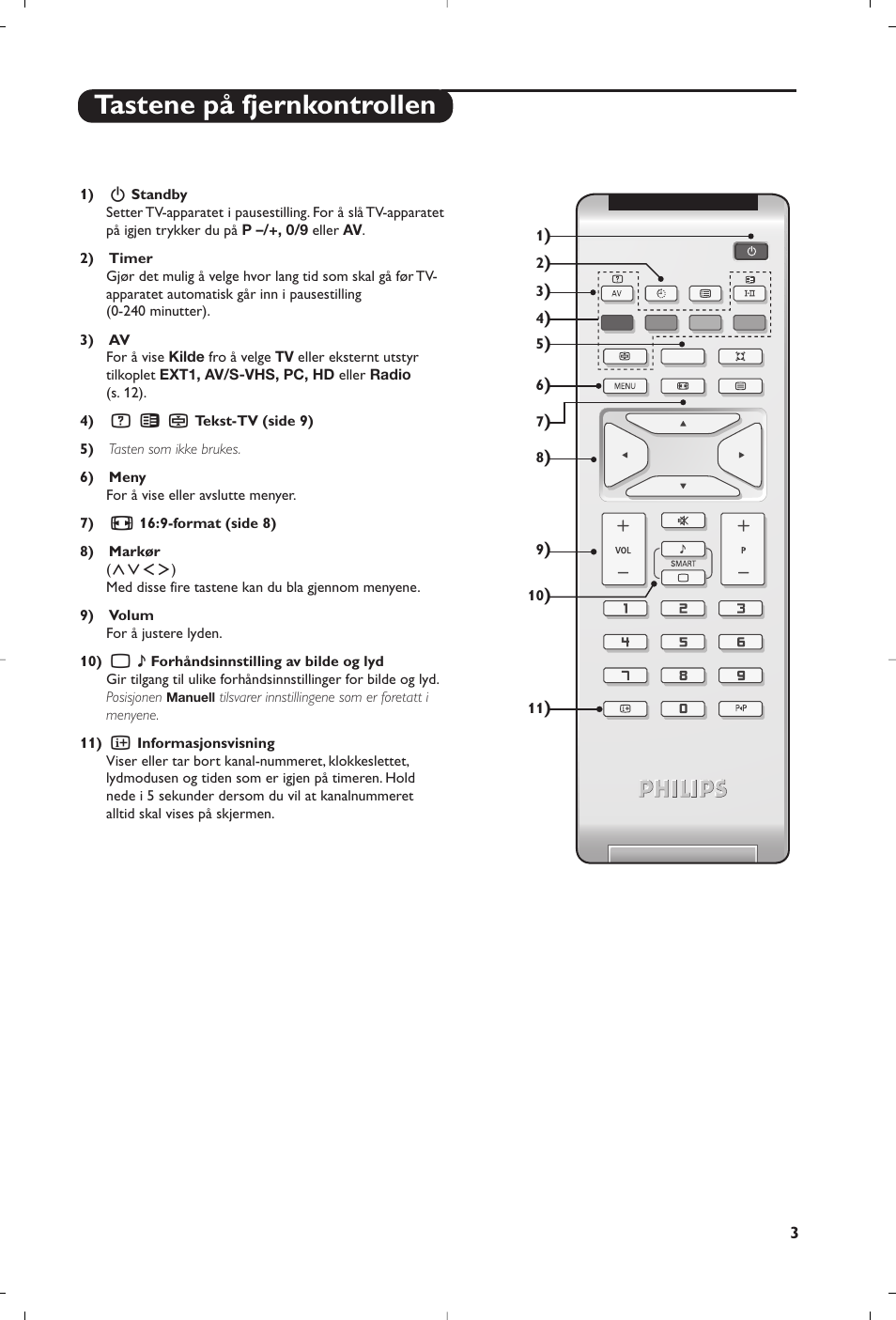 Tastene på fjernkontrollen | Philips Téléviseur à écran large User Manual | Page 103 / 172