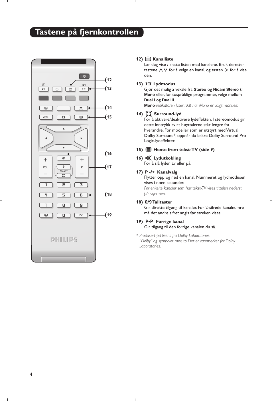 Tastene på fjernkontrollen | Philips Téléviseur à écran large User Manual | Page 104 / 172