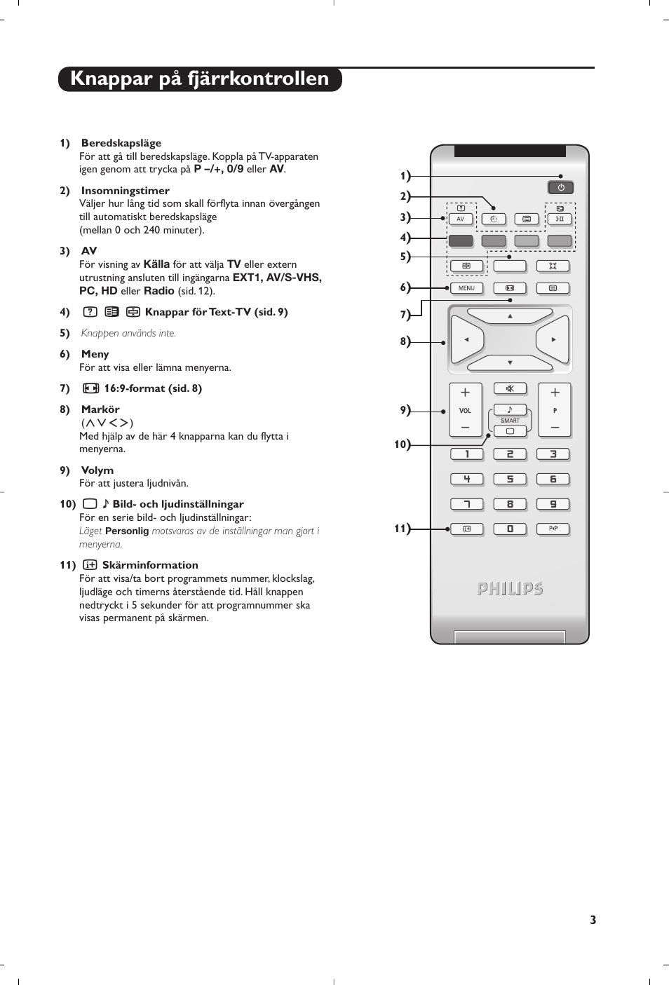 Knappar på fjärrkontrollen | Philips Téléviseur à écran large User Manual | Page 117 / 172