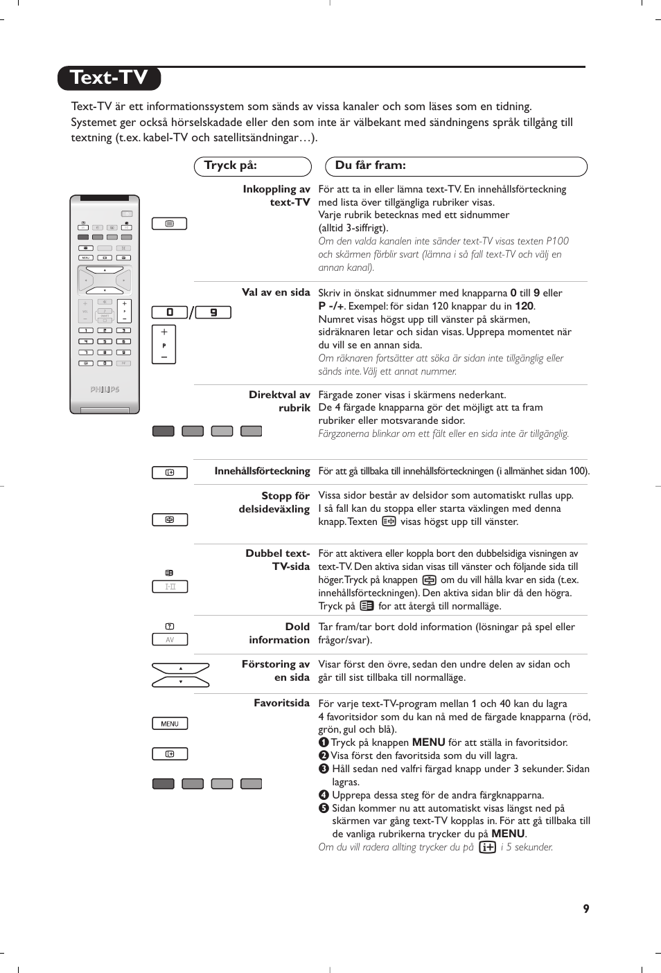 Text-tv | Philips Téléviseur à écran large User Manual | Page 123 / 172