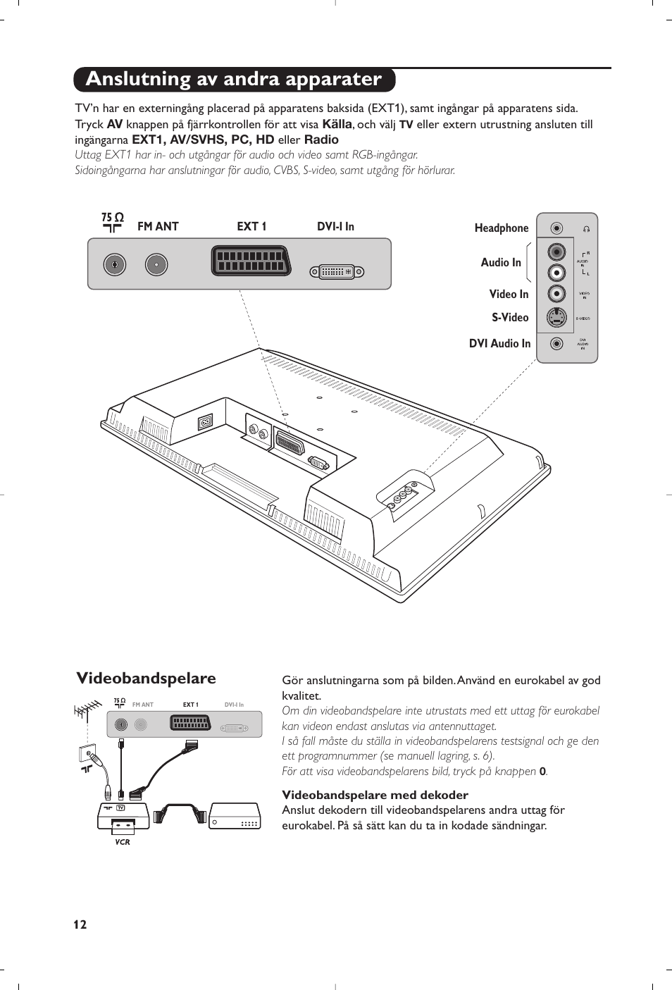 Anslutning av andra apparater, Videobandspelare | Philips Téléviseur à écran large User Manual | Page 126 / 172