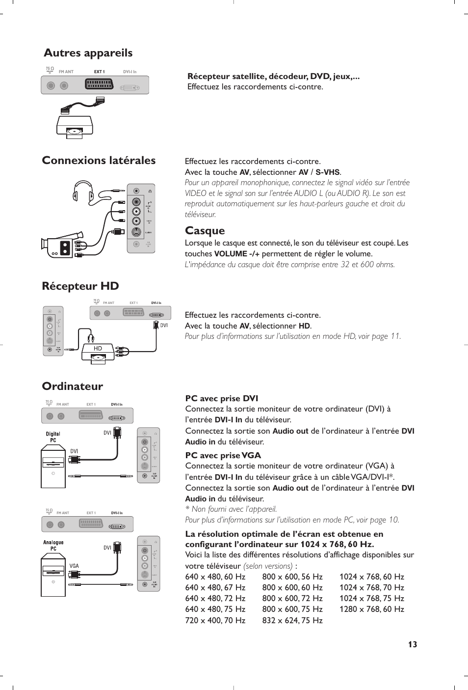 Casque | Philips Téléviseur à écran large User Manual | Page 15 / 172