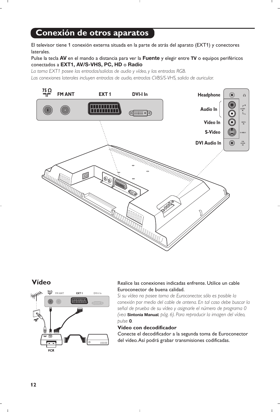 Conexión de otros aparatos, Vídeo | Philips Téléviseur à écran large User Manual | Page 154 / 172