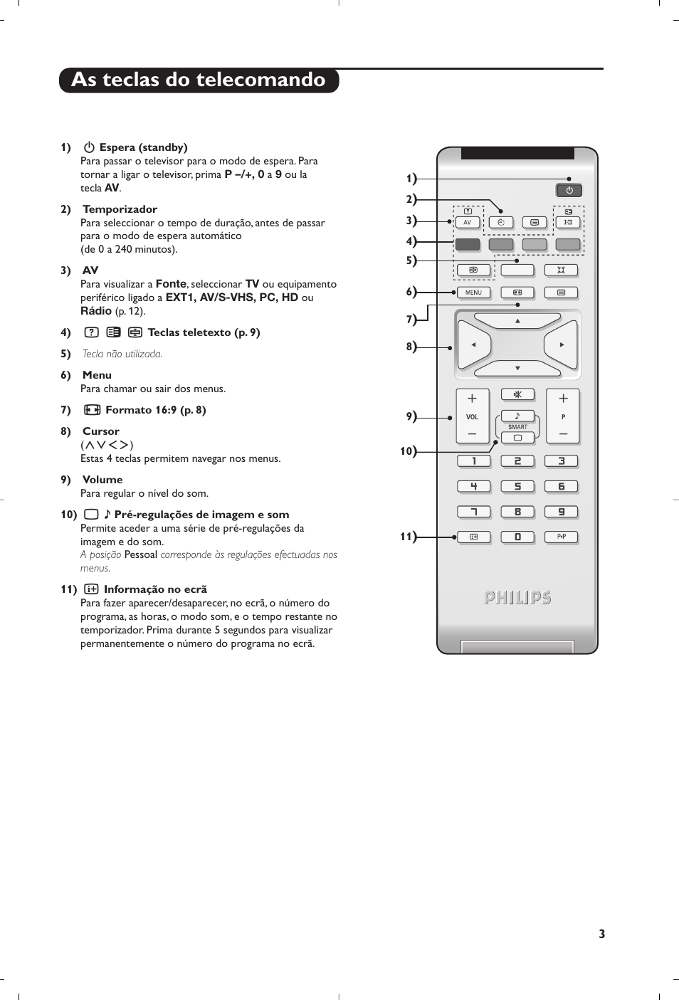 As teclas do telecomando | Philips Téléviseur à écran large User Manual | Page 159 / 172