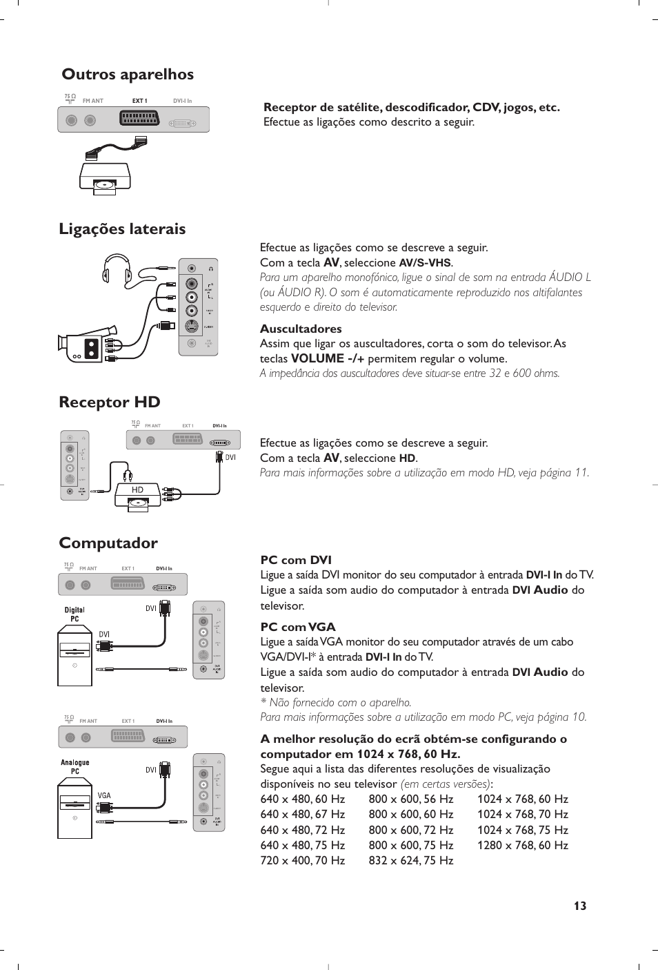 Philips Téléviseur à écran large User Manual | Page 169 / 172