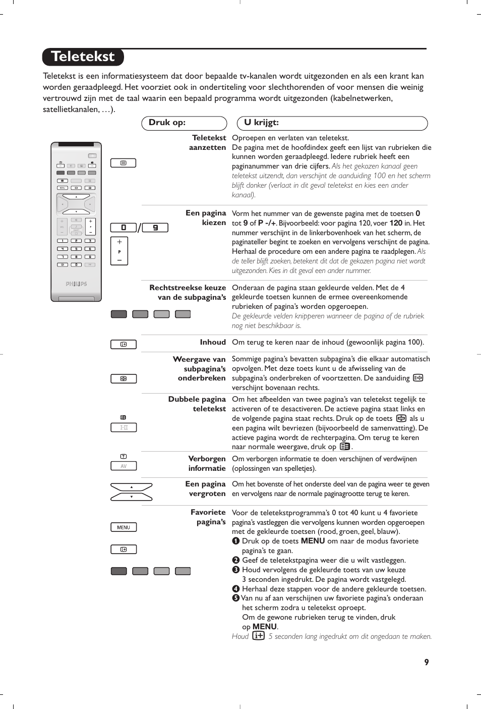 Teletekst | Philips Téléviseur à écran large User Manual | Page 25 / 172