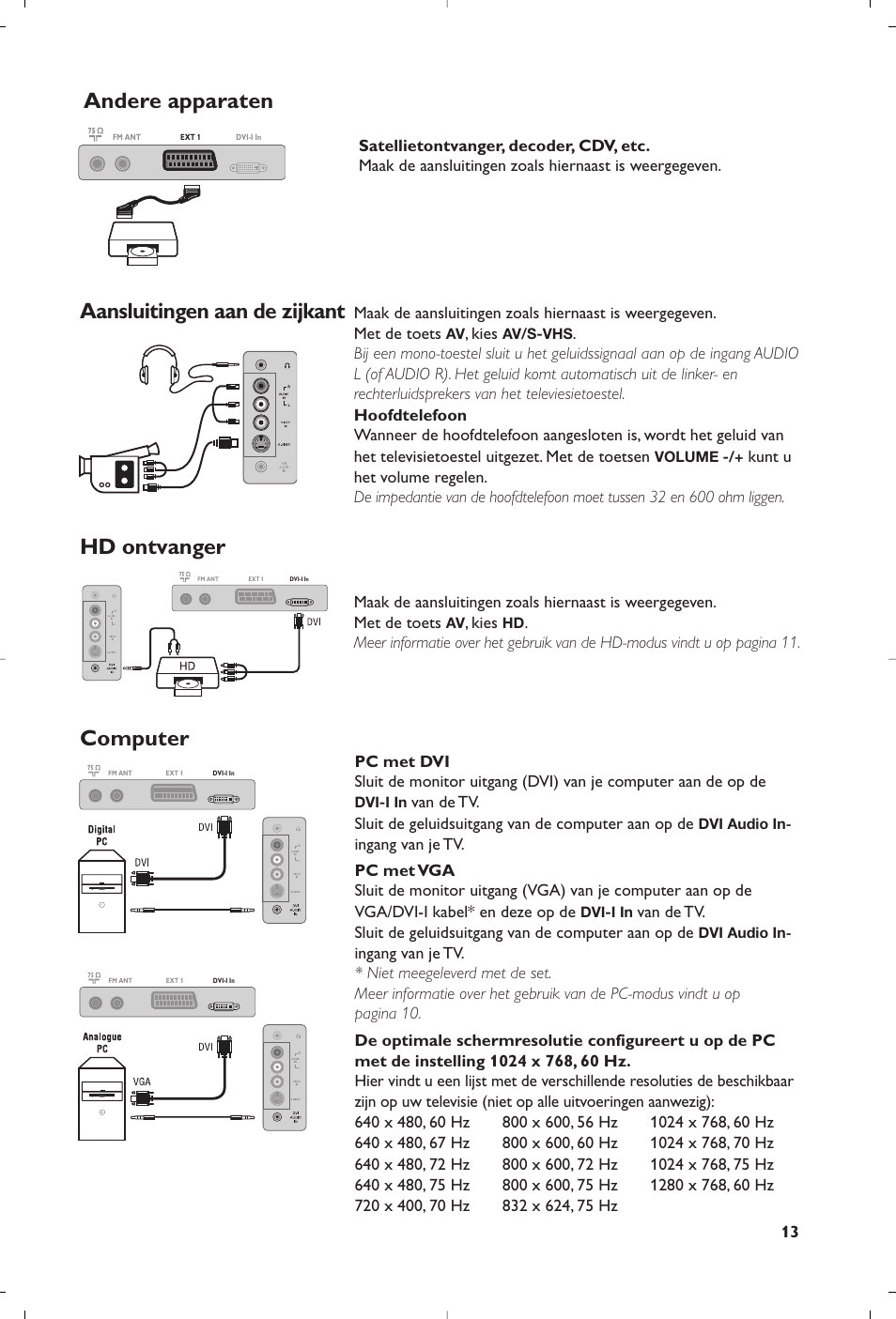 Philips Téléviseur à écran large User Manual | Page 29 / 172