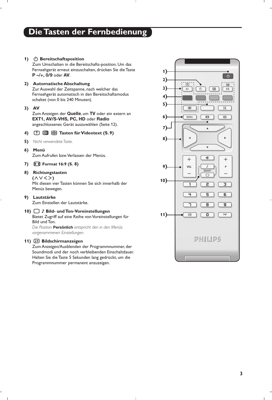Die tasten der fernbedienung | Philips Téléviseur à écran large User Manual | Page 33 / 172