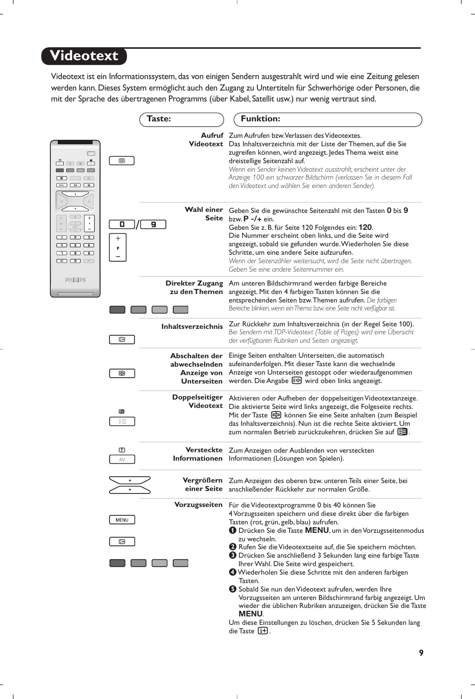 Videotext | Philips Téléviseur à écran large User Manual | Page 39 / 172