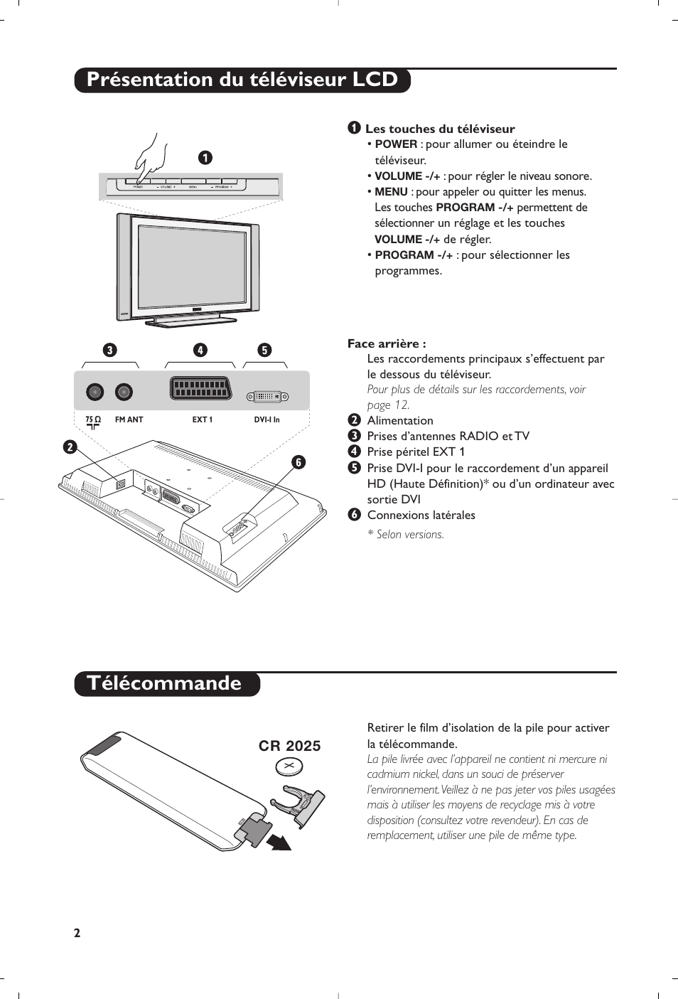 Présentation du téléviseur lcd télécommande | Philips Téléviseur à écran large User Manual | Page 4 / 172