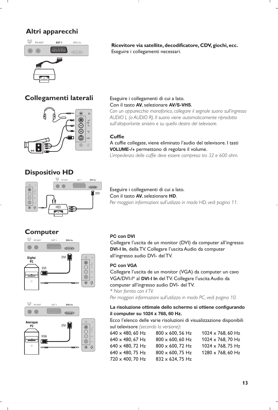 Philips Téléviseur à écran large User Manual | Page 57 / 172