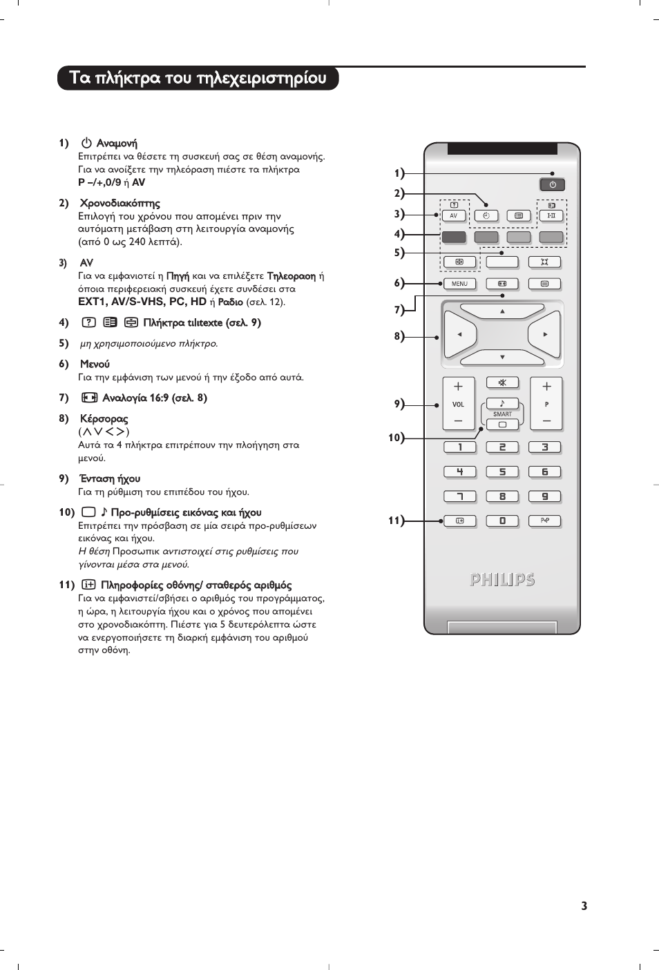 Philips Téléviseur à écran large User Manual | Page 61 / 172