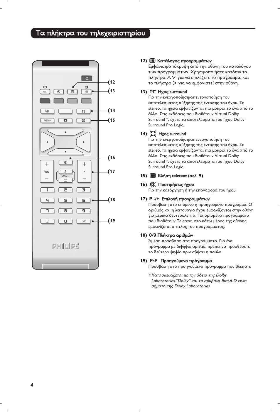 Philips Téléviseur à écran large User Manual | Page 62 / 172