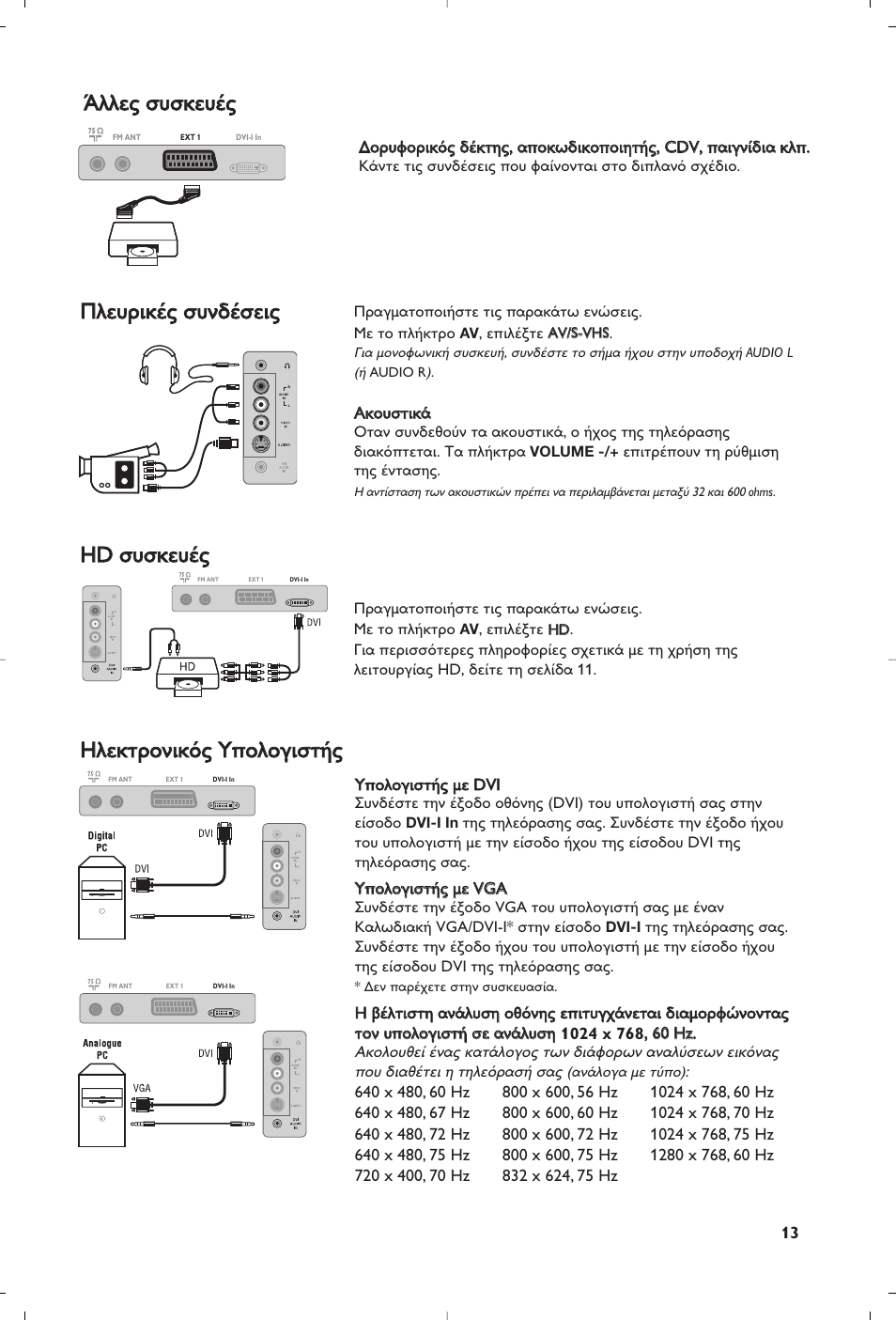 Philips Téléviseur à écran large User Manual | Page 71 / 172