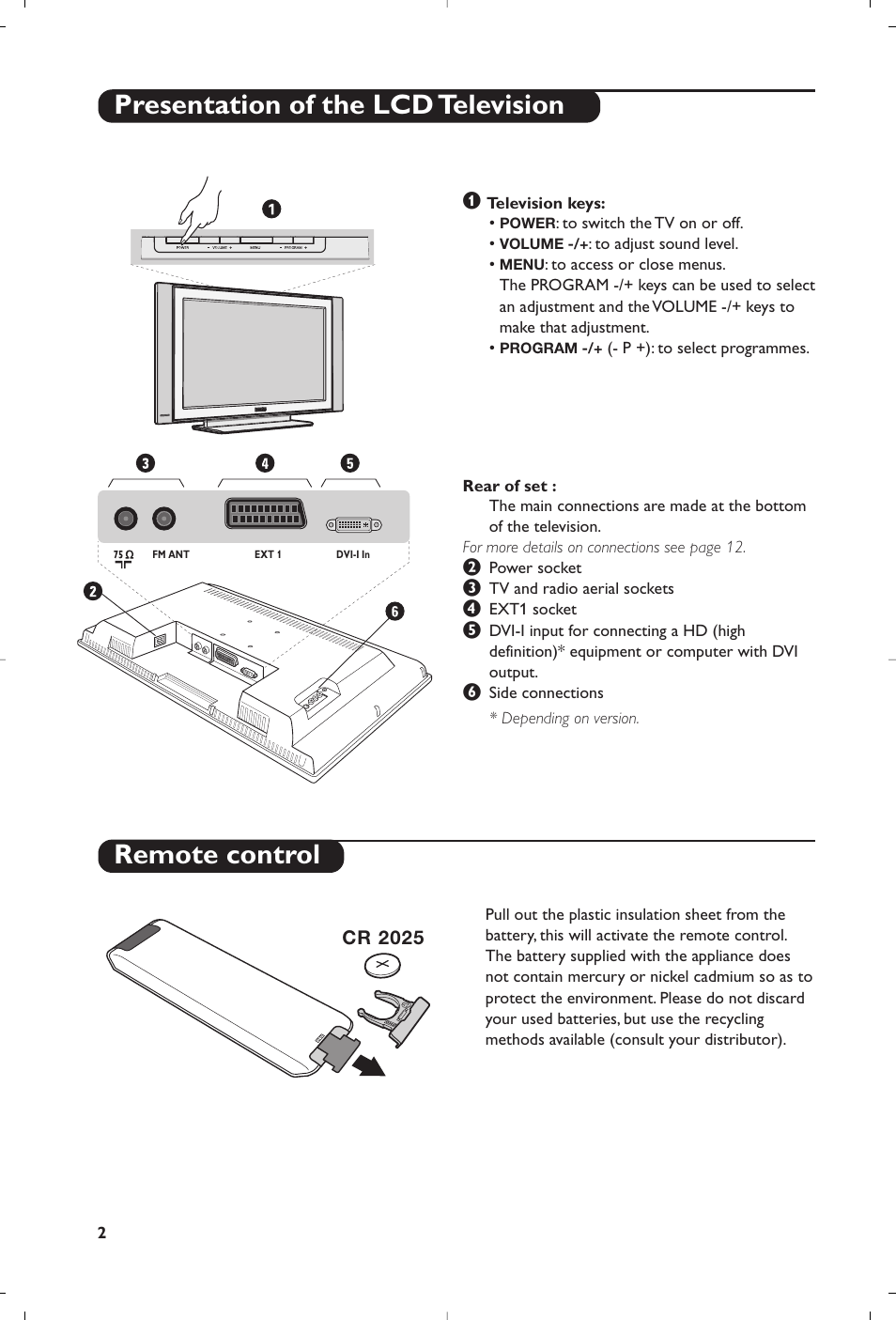 Presentation of the lcd television remote control | Philips Téléviseur à écran large User Manual | Page 74 / 172