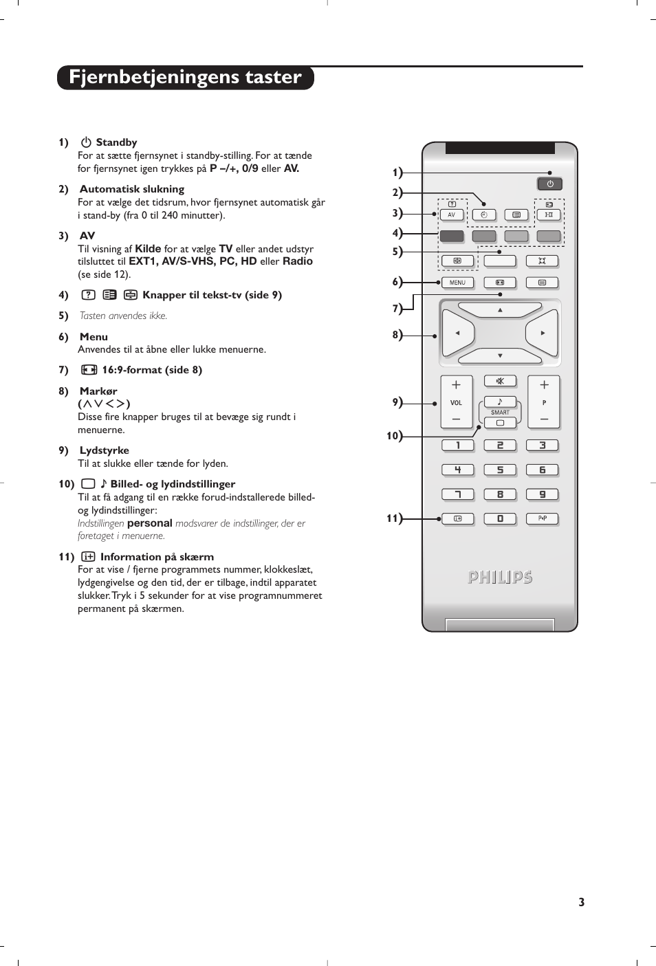 Fjernbetjeningens taster | Philips Téléviseur à écran large User Manual | Page 89 / 172