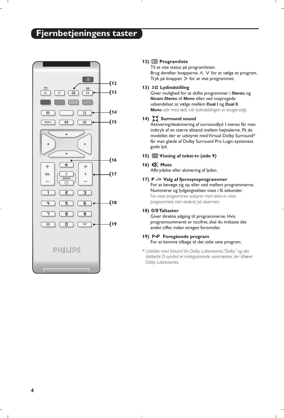 Fjernbetjeningens taster | Philips Téléviseur à écran large User Manual | Page 90 / 172