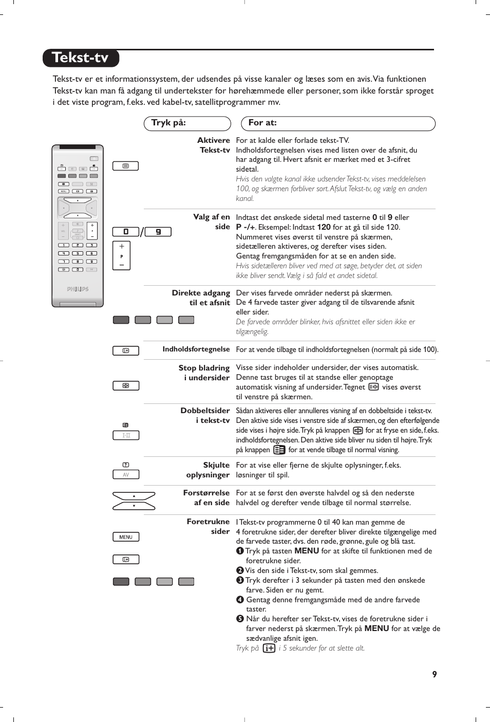 Tekst-tv | Philips Téléviseur à écran large User Manual | Page 95 / 172