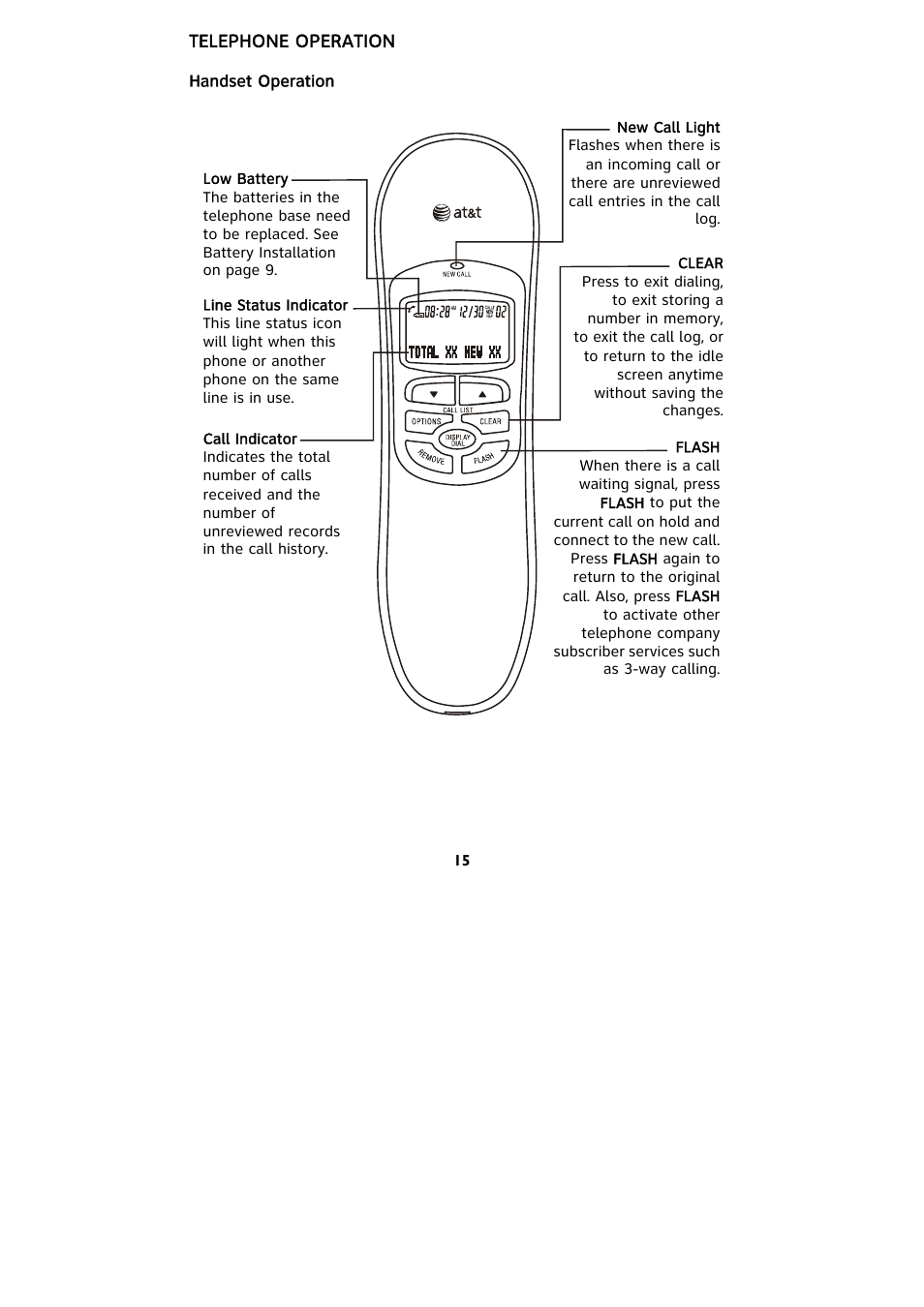AT&T 265 User Manual | Page 17 / 36