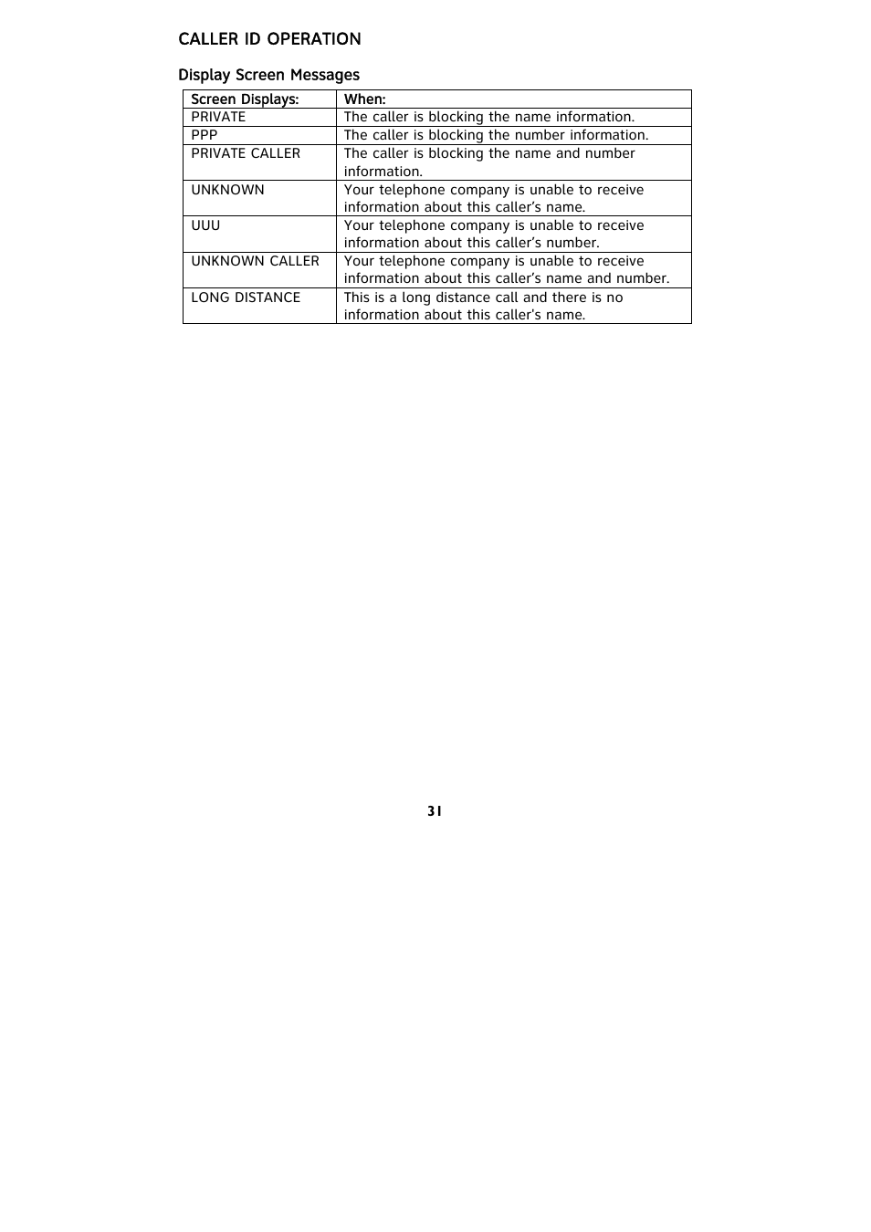 AT&T 265 User Manual | Page 33 / 36