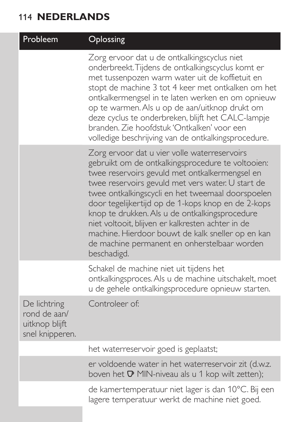 Philips SENSEO® Machine à café à dosettes User Manual | Page 114 / 122