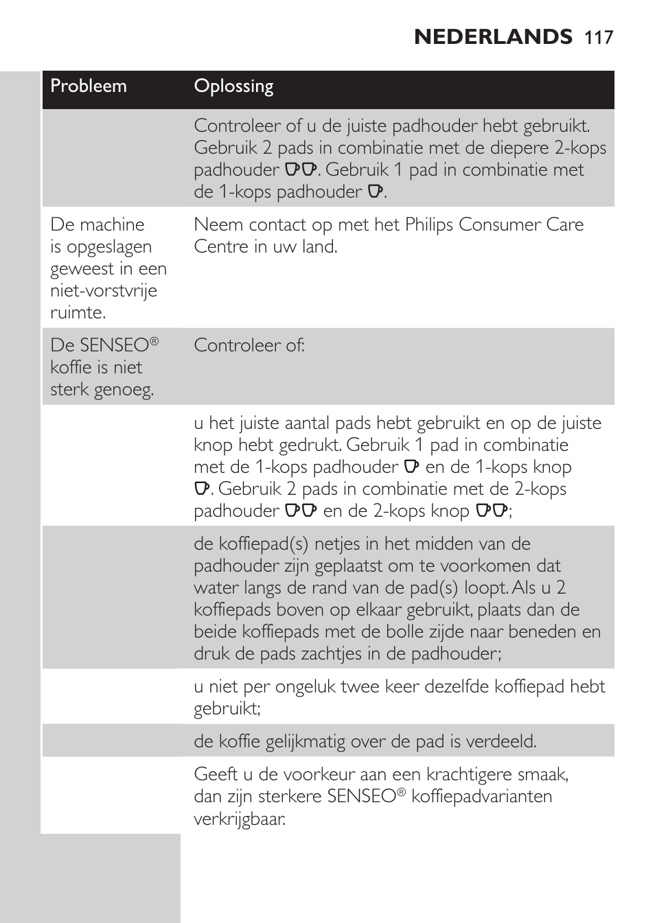 Nederlands | Philips SENSEO® Machine à café à dosettes User Manual | Page 117 / 122