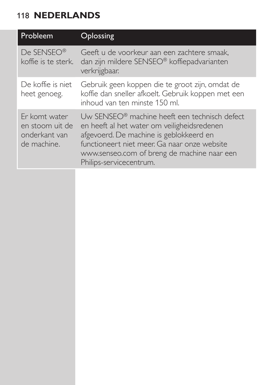 Nederlands | Philips SENSEO® Machine à café à dosettes User Manual | Page 118 / 122