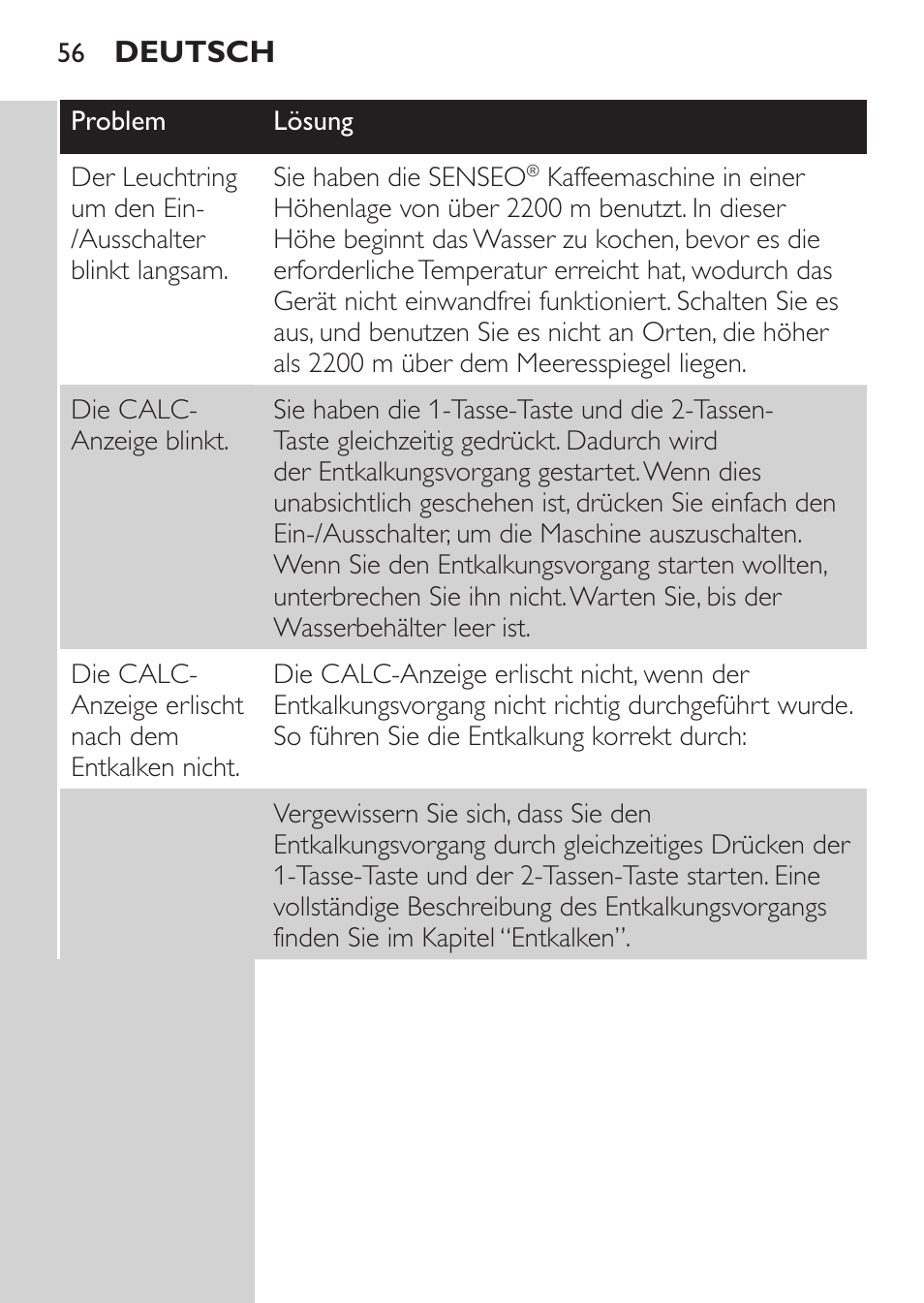 Philips SENSEO® Machine à café à dosettes User Manual | Page 56 / 122
