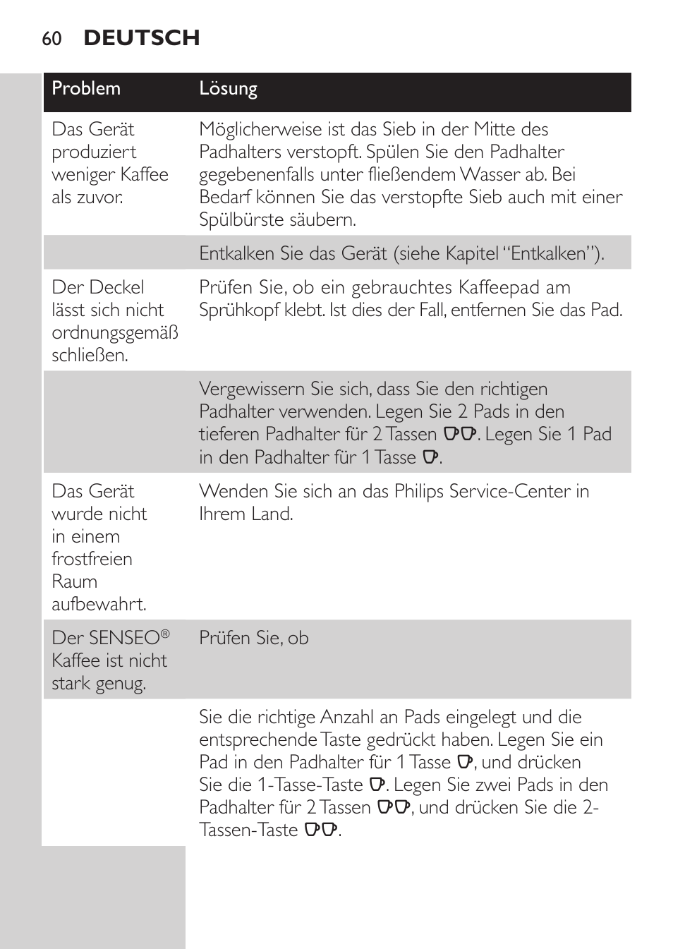 Philips SENSEO® Machine à café à dosettes User Manual | Page 60 / 122