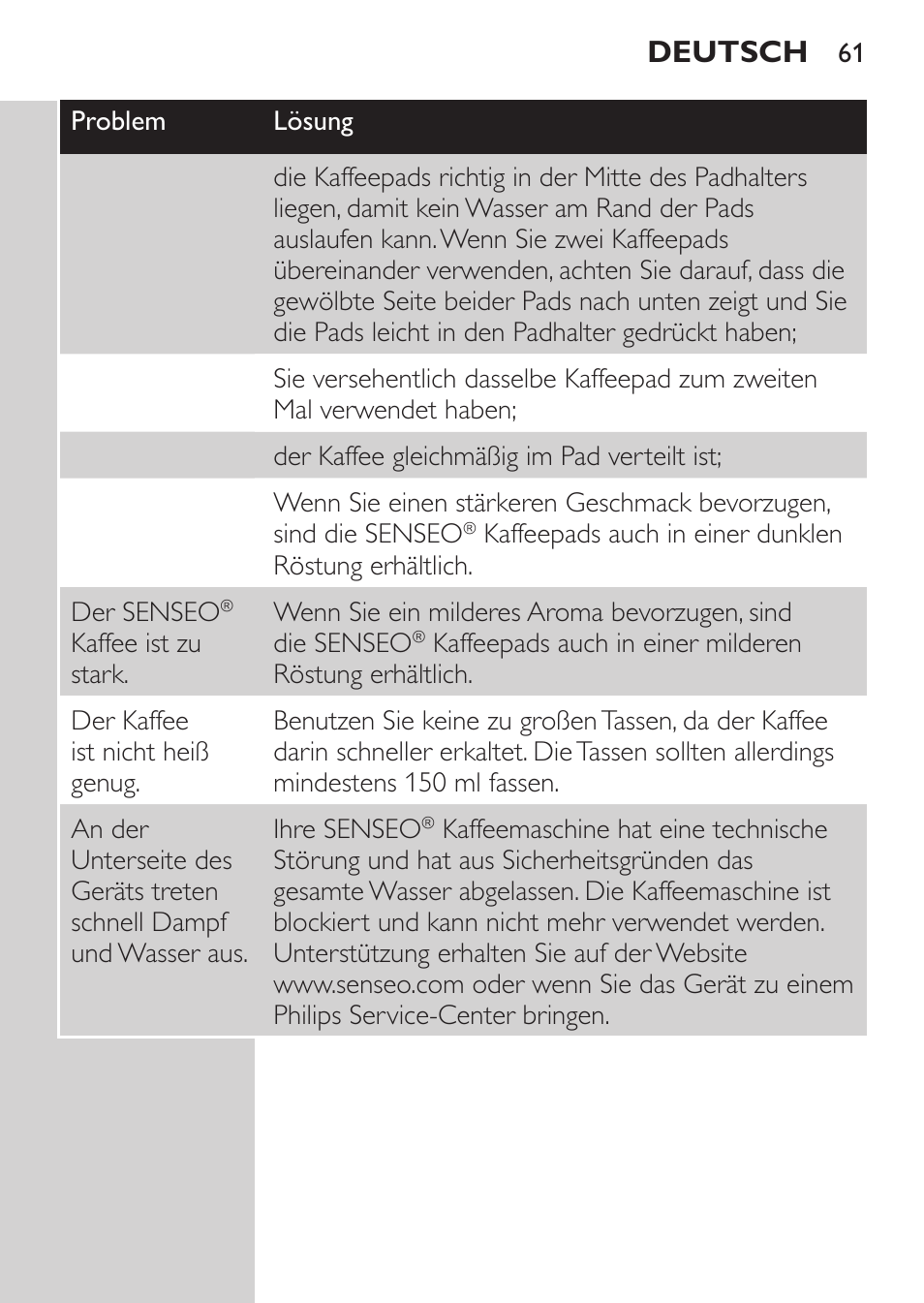 Deutsch | Philips SENSEO® Machine à café à dosettes User Manual | Page 61 / 122
