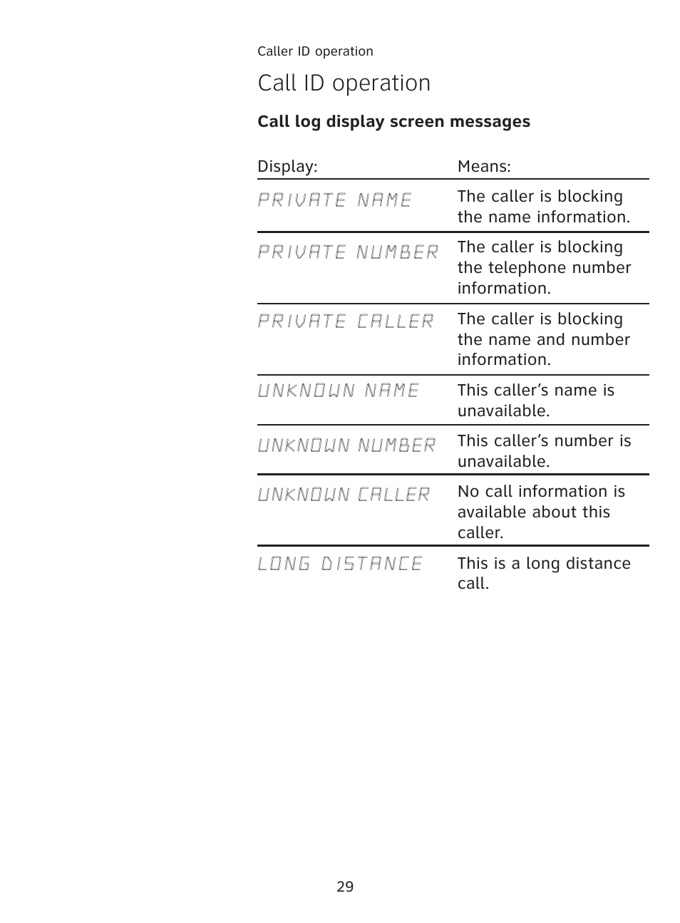 Call id operation | AT&T AT3111-2 User Manual | Page 33 / 61