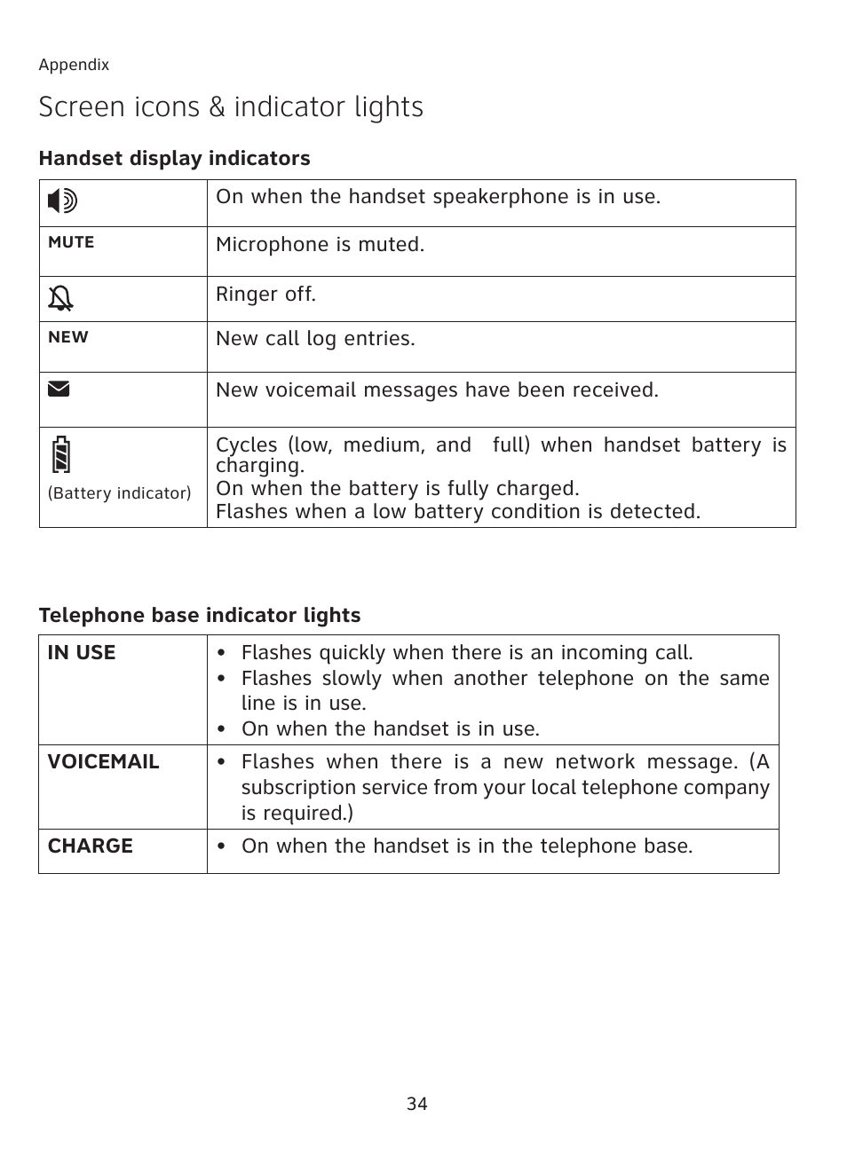 Screen icons & indicator lights | AT&T AT3111-2 User Manual | Page 38 / 61
