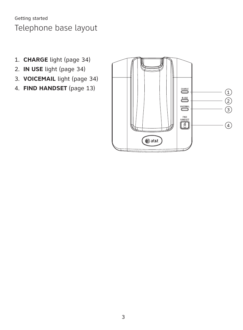 Telephone base layout | AT&T AT3111-2 User Manual | Page 7 / 61