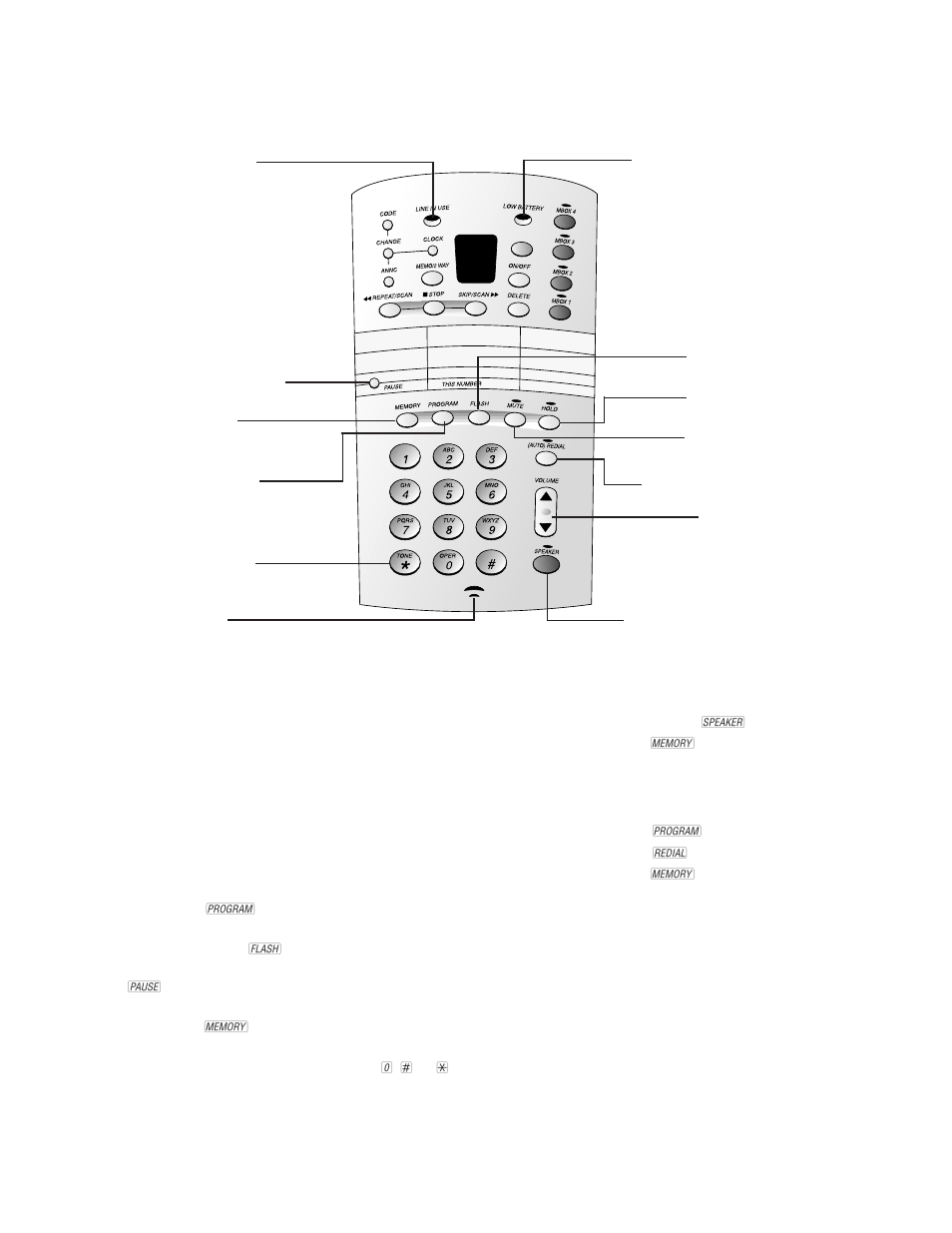 Storing numbers just dialed | AT&T 1825 User Manual | Page 6 / 14