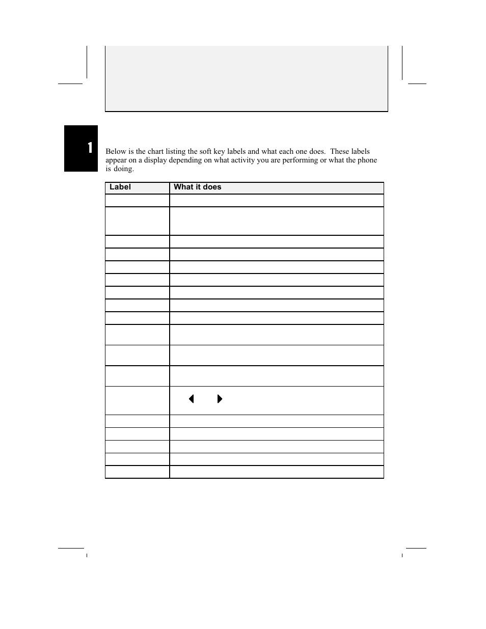 Getting to where you want to go, Soft key labels | AT&T 882 User Manual | Page 12 / 54