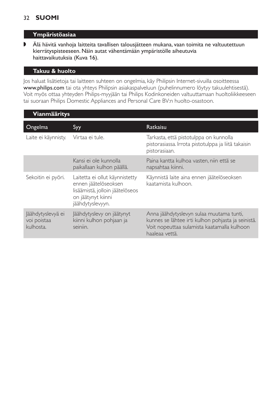 Ympäristöasiaa, Takuu & huolto, Vianmääritys | Philips Sorbetière User Manual | Page 32 / 68