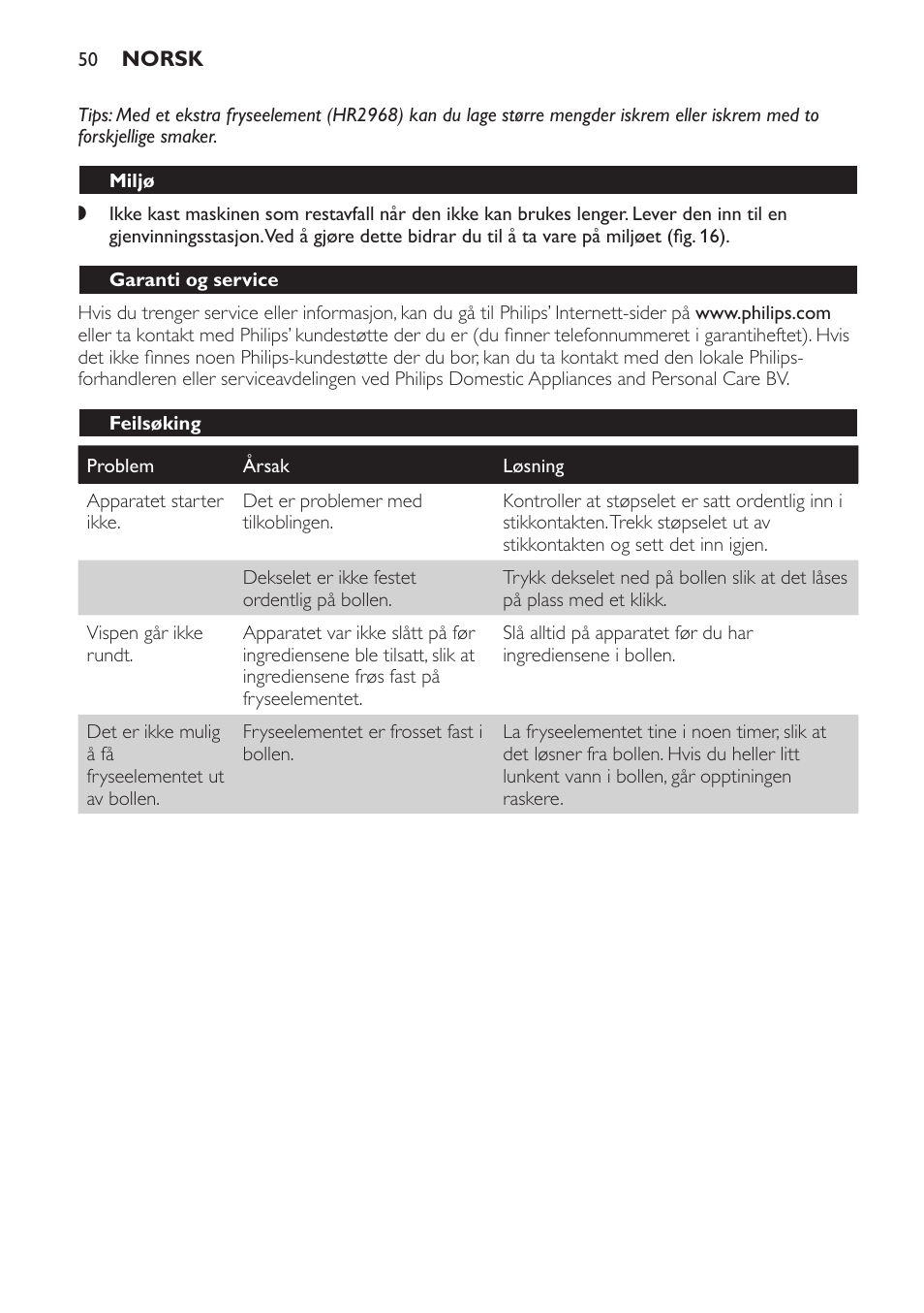 Miljø, Garanti og service, Feilsøking | Philips Sorbetière User Manual | Page 50 / 68