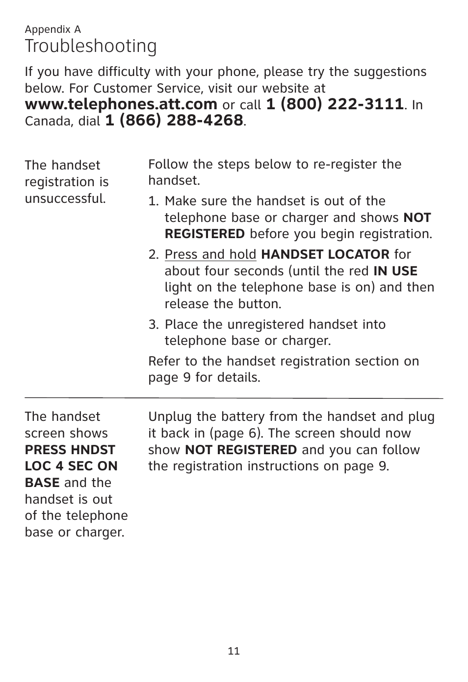 Troubleshooting | AT&T CL80109 User Manual | Page 15 / 36