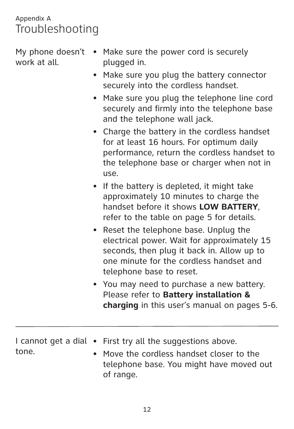 Troubleshooting | AT&T CL80109 User Manual | Page 16 / 36