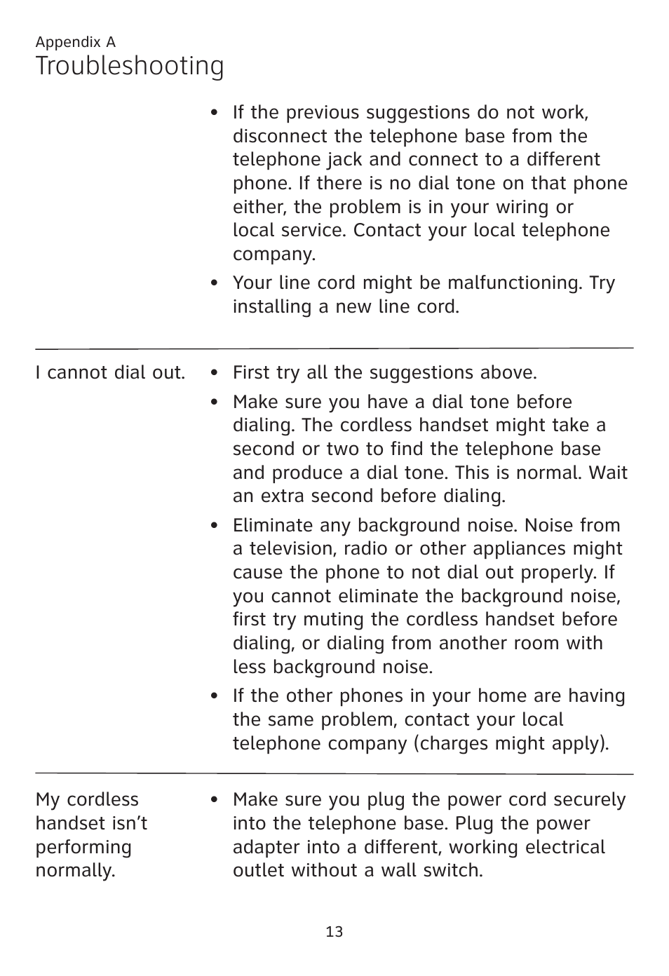 Troubleshooting | AT&T CL80109 User Manual | Page 17 / 36